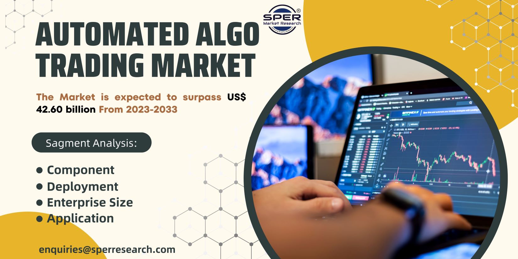 Automated Algo Trading Market Share, Trends and Outlook Report