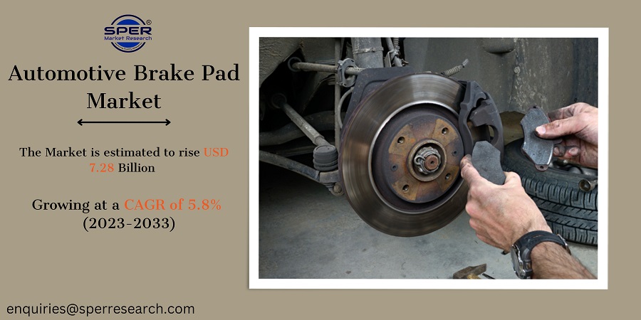 Automotive Brake Pad Market Share