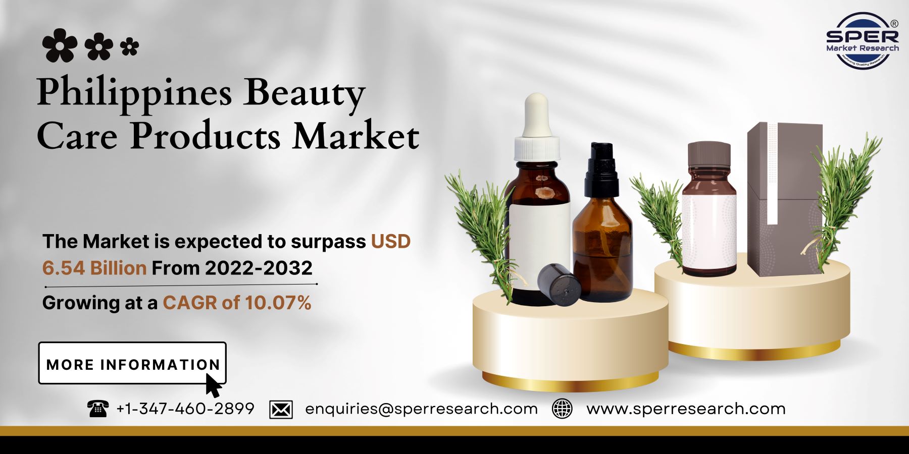 Philippines Beauty Care Products Market Size, Share and Growth