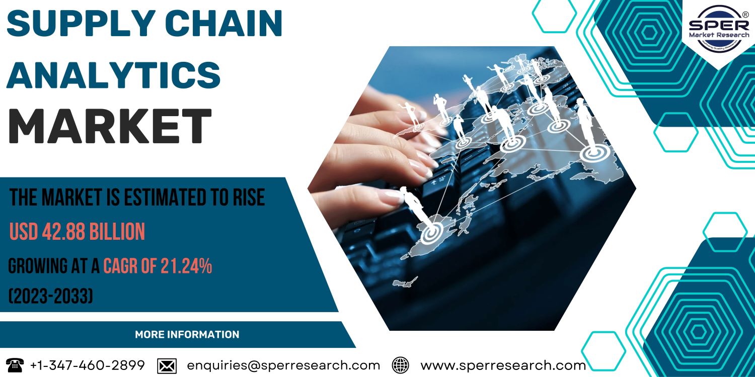 Supply Chain Analytics Market Size, Share and Future Outlook 2023
