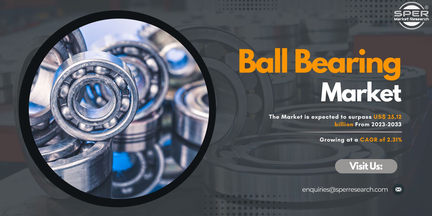 Ball Bearing Market Share, Growth and Future opportunity Report