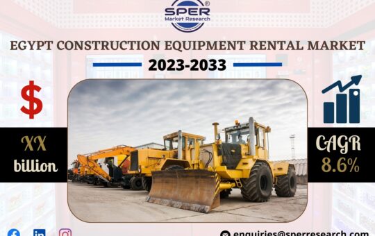 Egypt Construction Equipment Rental Market