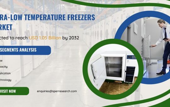 Ultra-Low Temperature Freezers Market