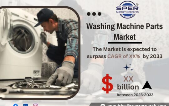 Washing Machine Parts Market