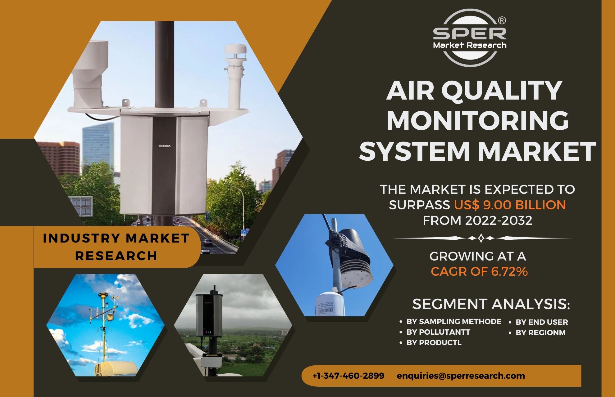 Air Quality Monitoring System Market Share, Trends and Outlook