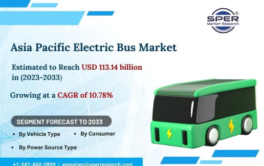 Asia-Pacific-Electric-Bus-Market