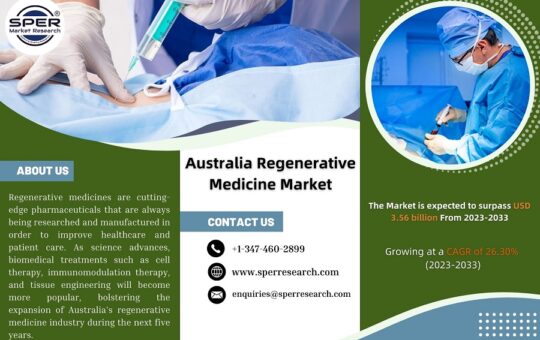 Australia Regenerative Medicine Market