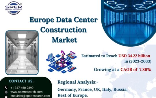 Europe-Data-Center-Construction-Market