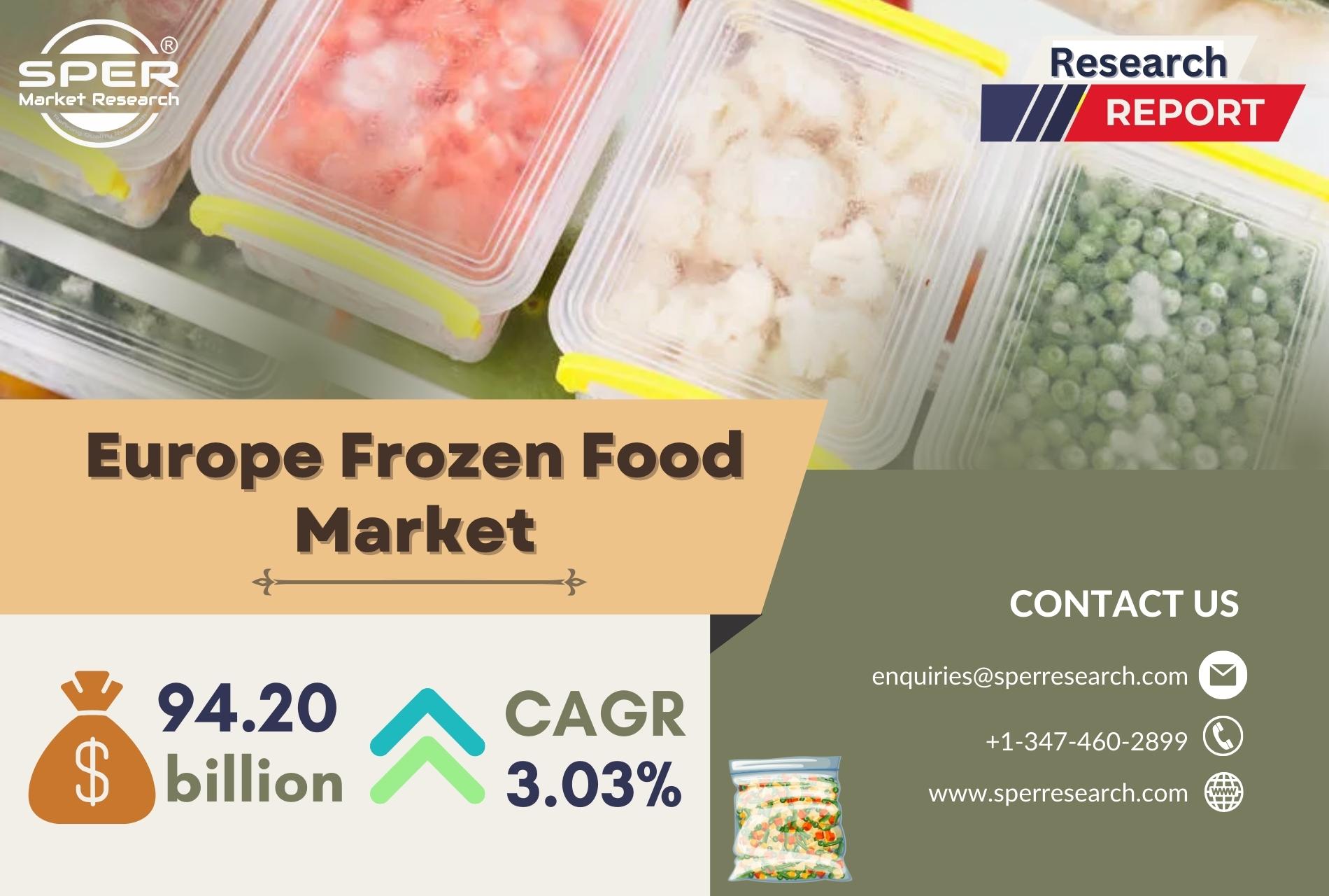 Europe Frozen Food Market Scope, Trends, Share, Forecast 2033