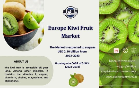 Europe Kiwi Fruit Market