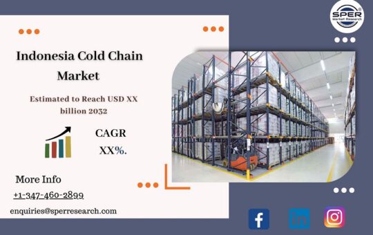 Indonesia Cold Chain Market Trends