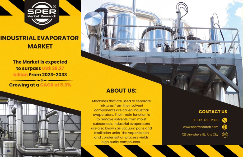 Industrial Evaporator Market