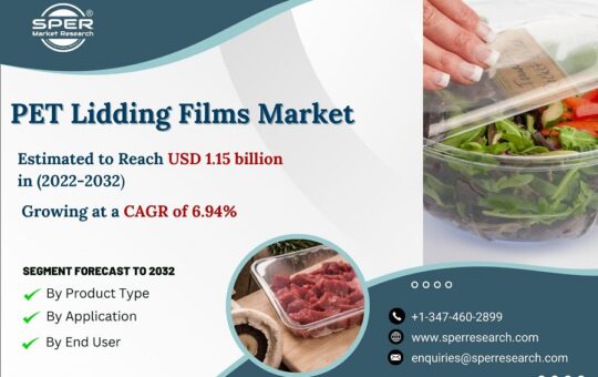 PET-Lidding-Films-Market