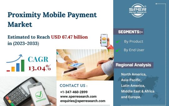 proximity-mobile-payment-market