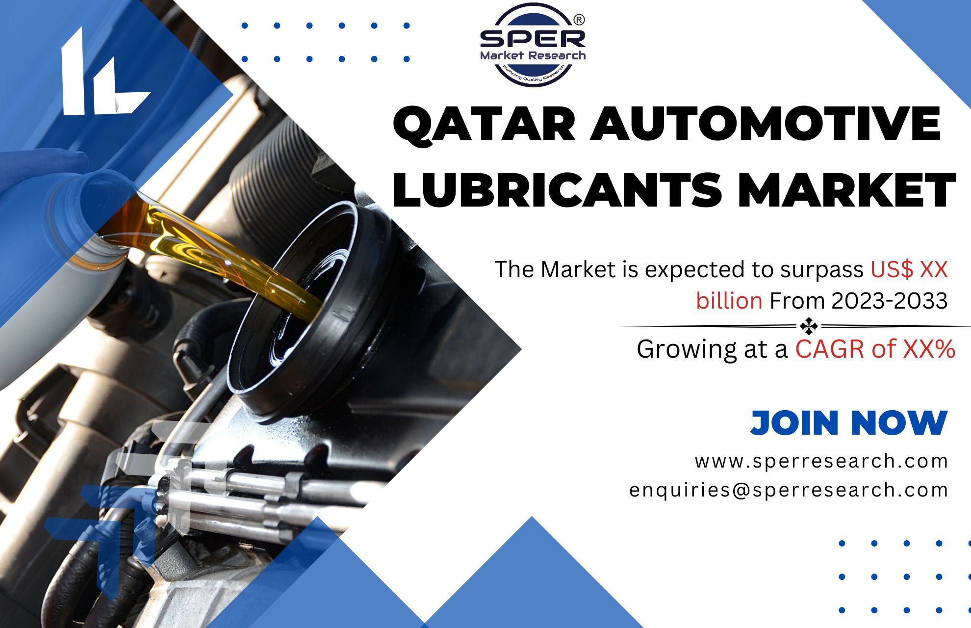 Qatar Automotive Lubricants Market Growth, Trends and Outlook