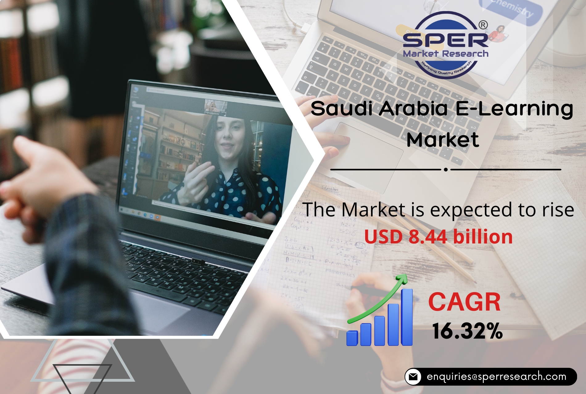 Saudi Arabia E-Learning Market Trends, Growth, Scope, Opportunities and