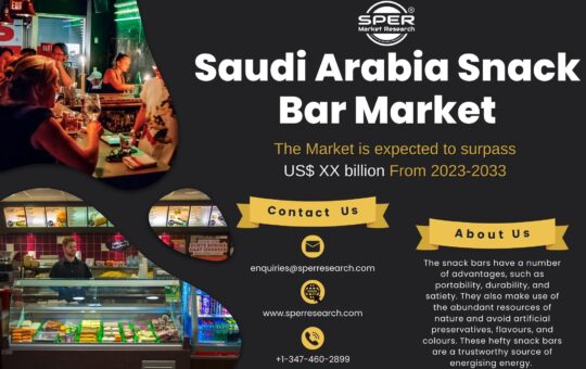 Saudi Arabia Snack Bar Market