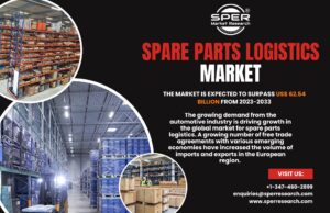 Spare Parts Logistics Market