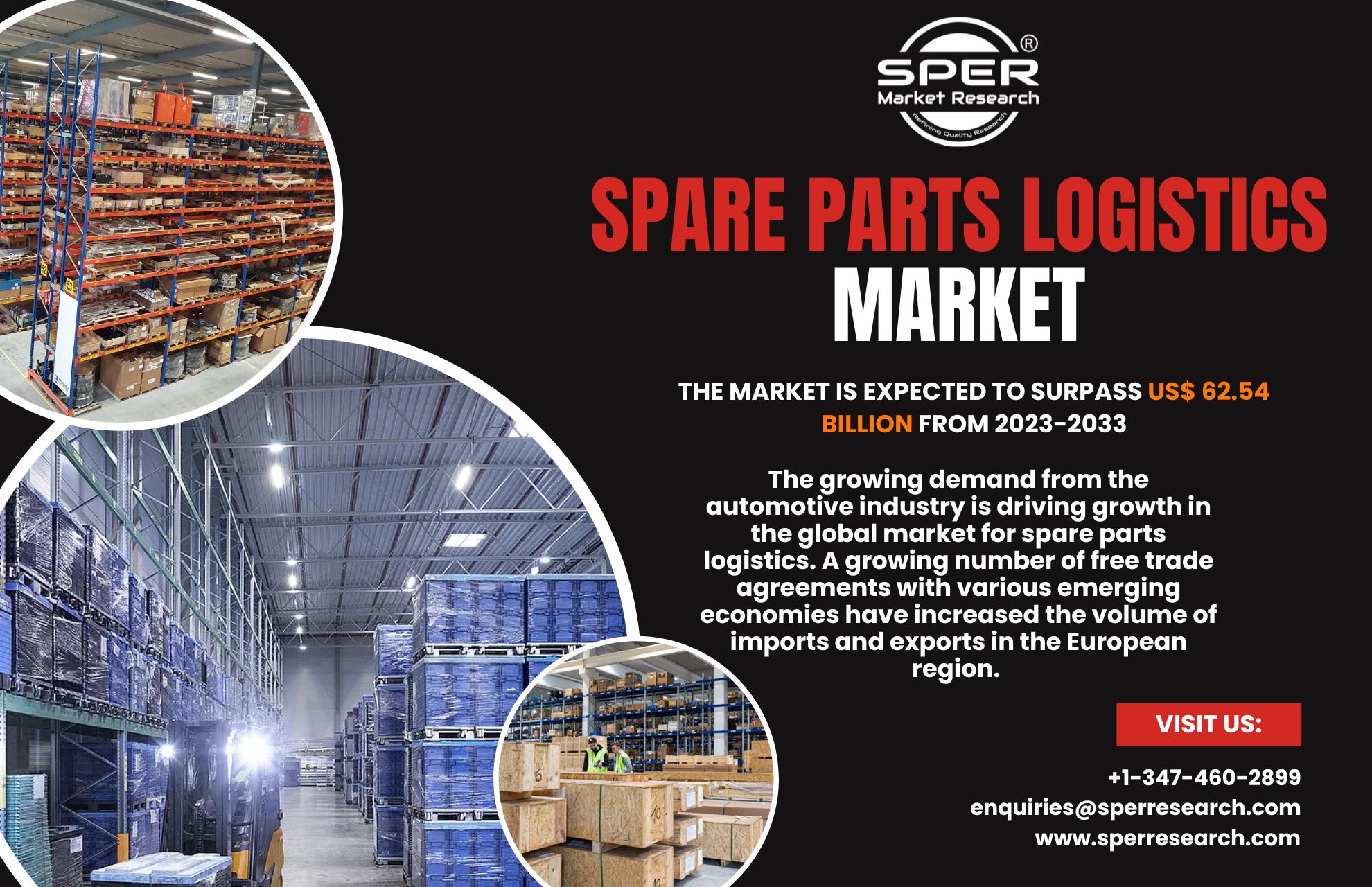 Spare Parts Logistics Market Share, Growth and Trends Report