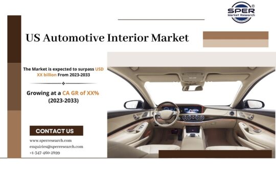 US Automotive Interior Market