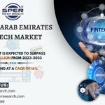 United Arab Emirates Fintech Market