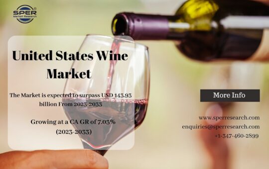 United States Wine Market Trends