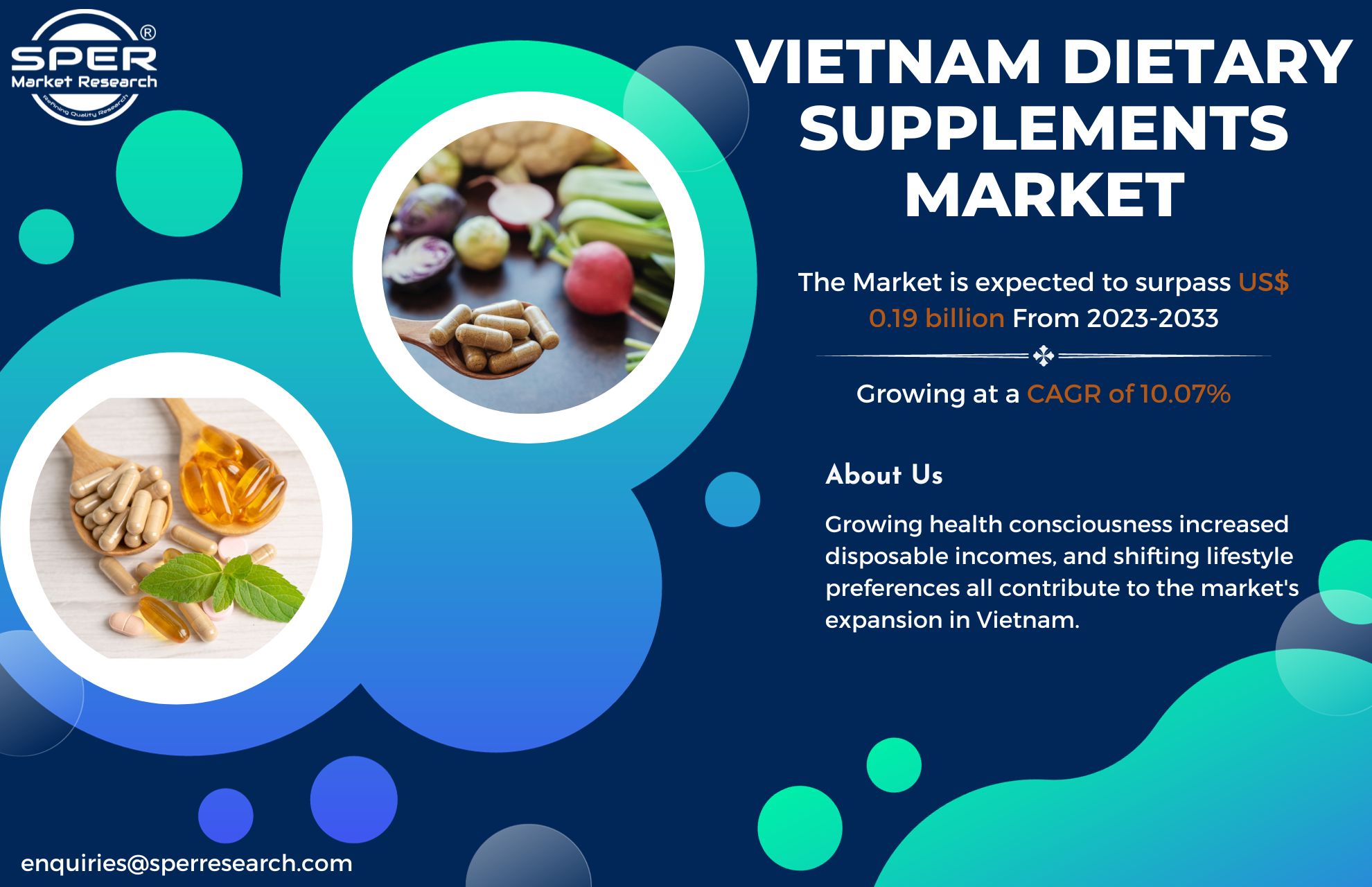 Vietnam Nutritional Supplements Market Growth and Opportunity