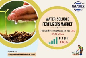 Water-Soluble Fertilizers Market