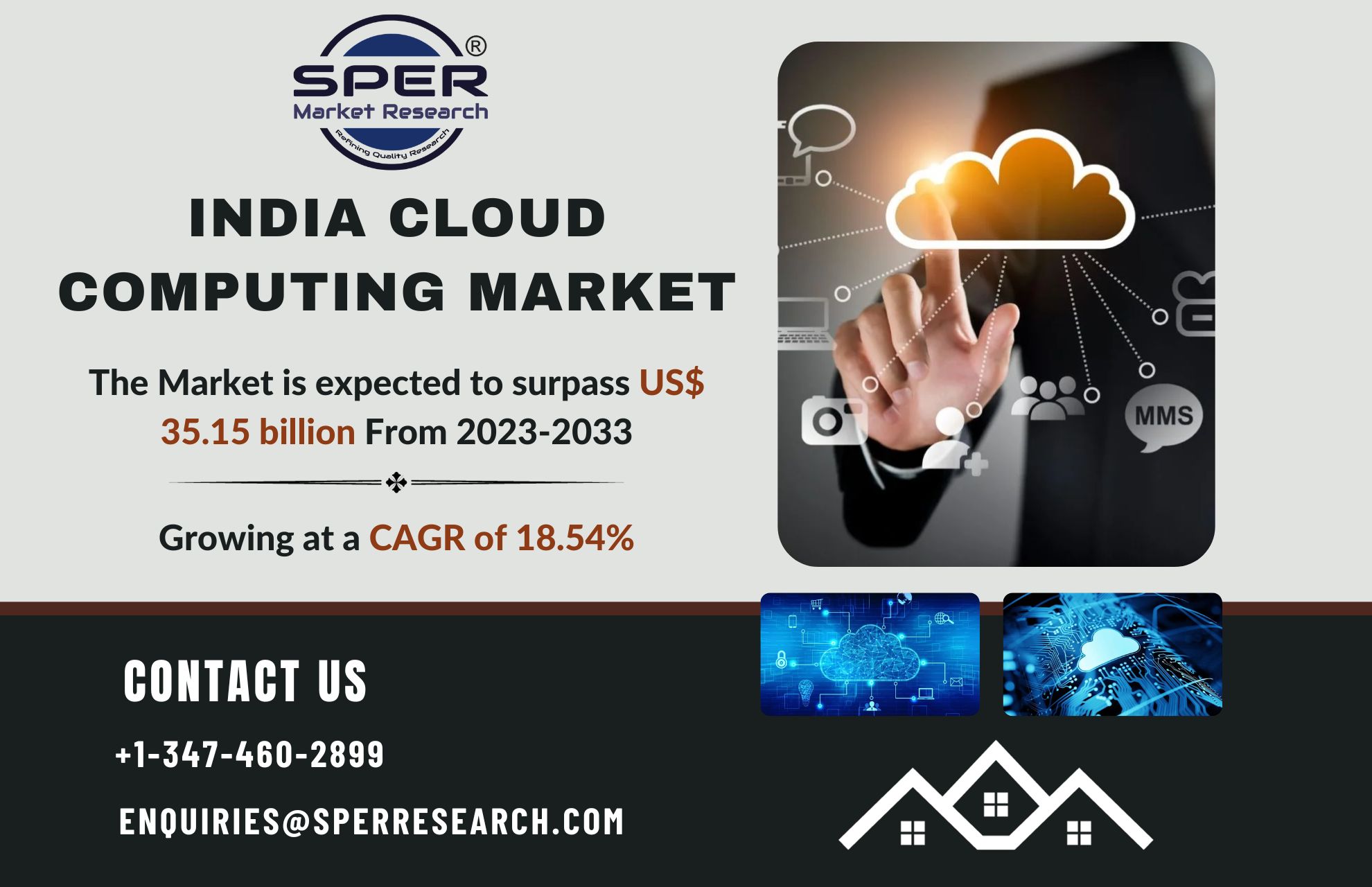 India Cloud Computing Market Share, Trends and Revenue Report