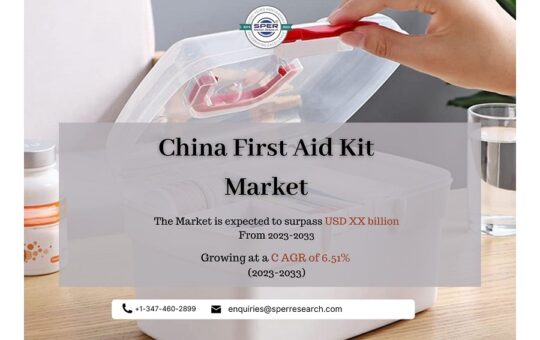 China First Aid Kit Market