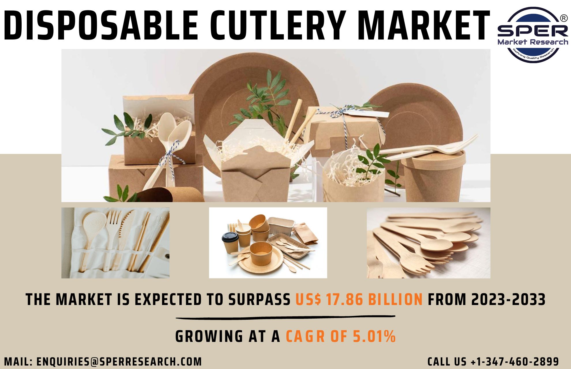 Disposable Cutlery Market Share, Growth and Outlook Report 2023