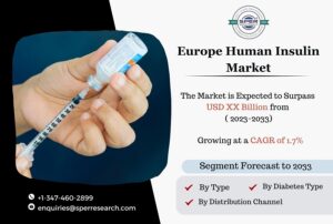 Europe-Human-Insulin-Market