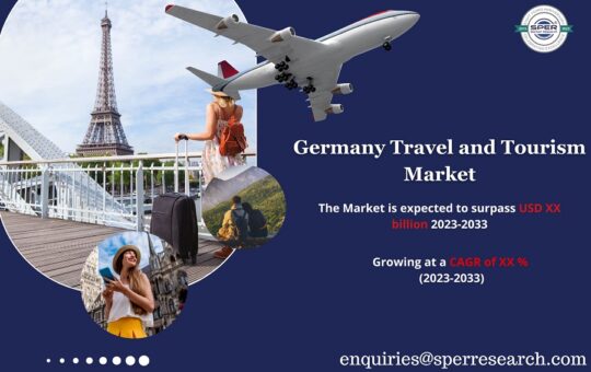 Germany Travel and Tourism Market