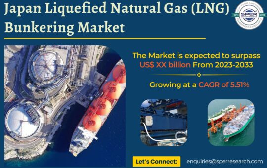 Japan Liquefied Natural Gas (LNG) Bunkering Market