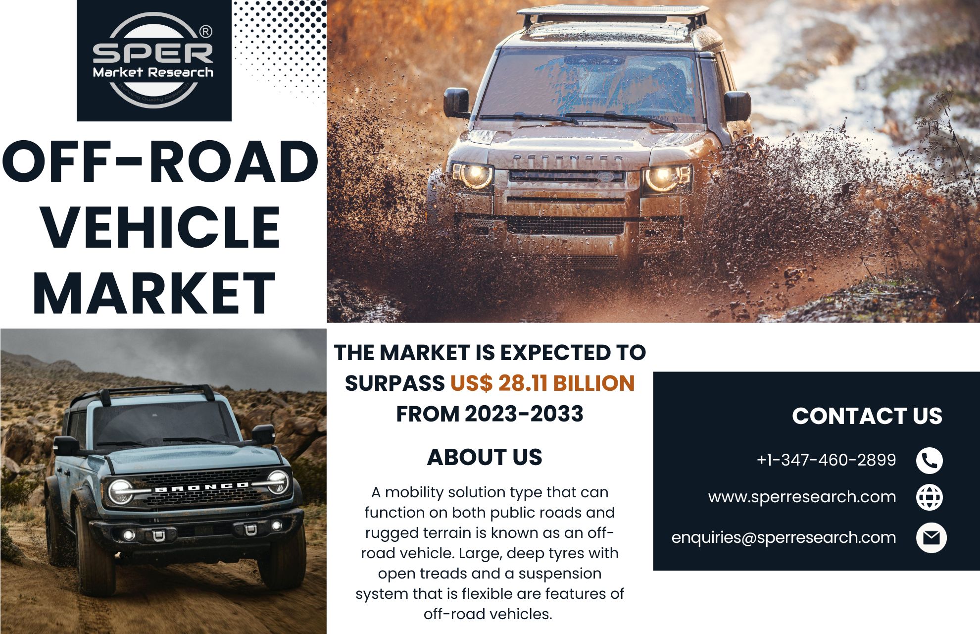 OffRoad Vehicle Market Size, Share and Future Investment Report