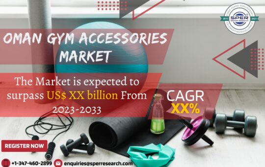Oman Gym Accessories Market