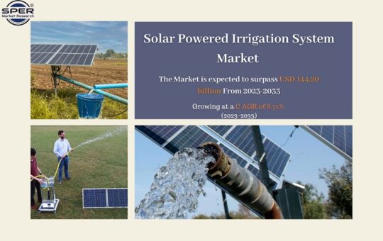 Solar Powered Irrigation System Market
