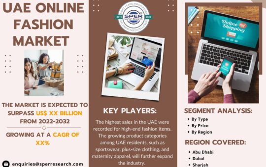 UAE Online Fashion Market