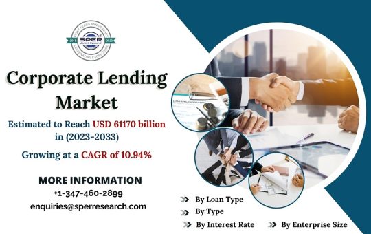 Corporate-Lending-Market