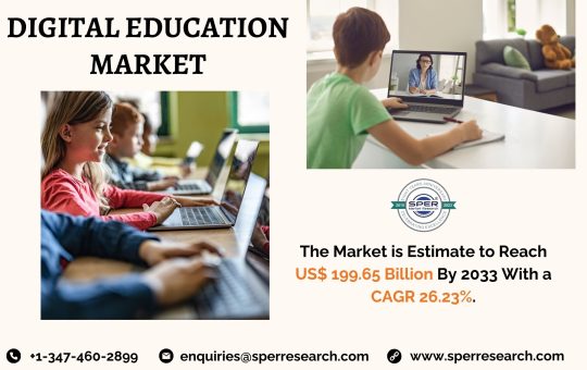 Digital Education Market