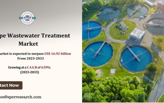 Europe Wastewater Treatment Market