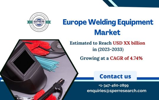 Europe-Welding-Equipment-Market