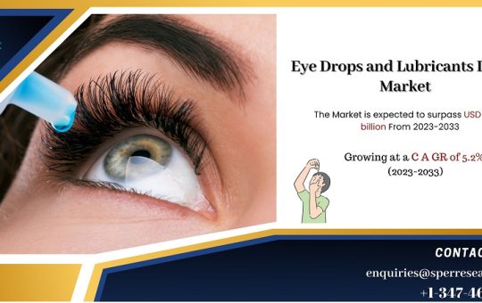 Eye Drops and Lubricants Drugs Market