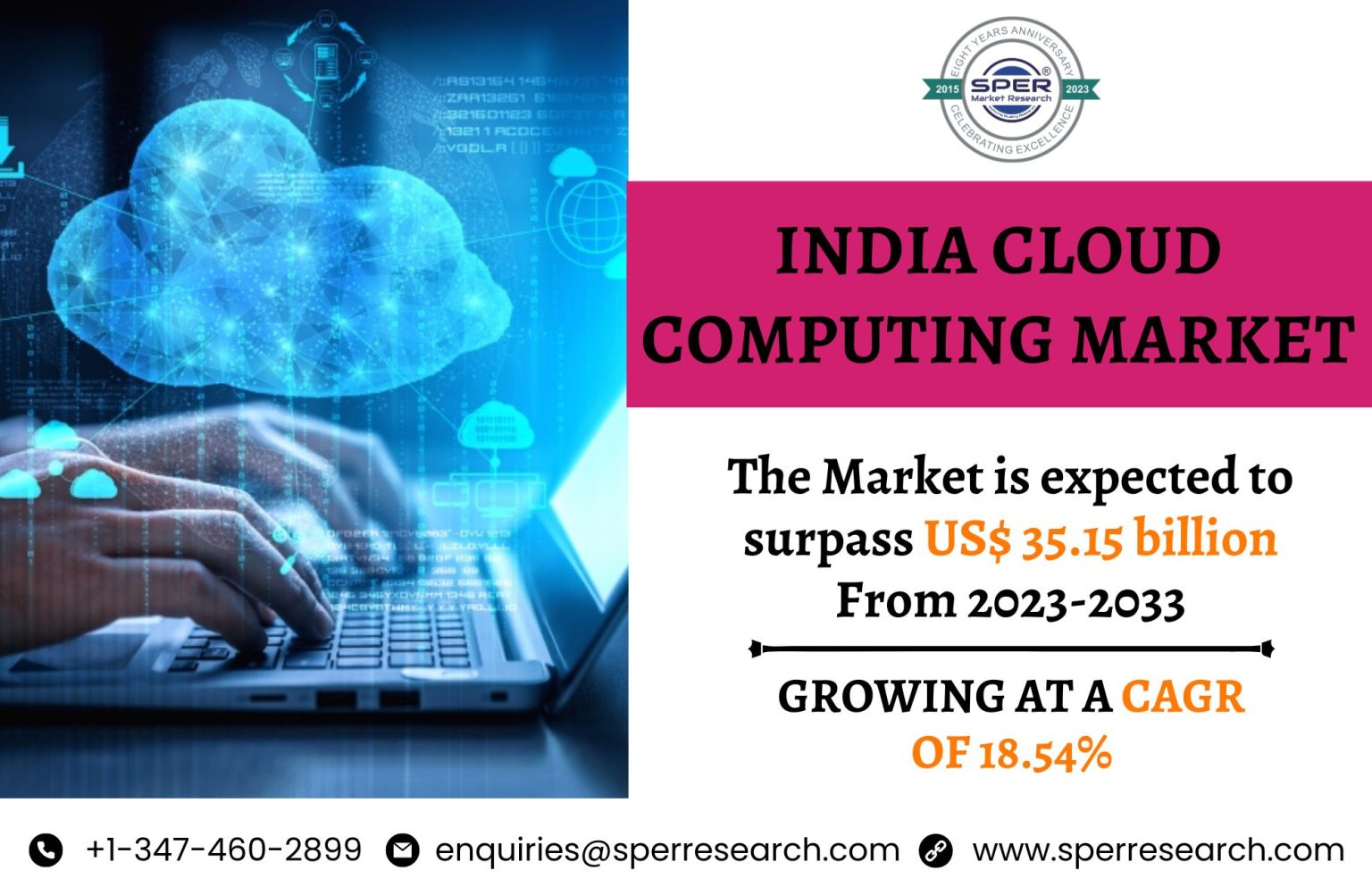 India Cloud Computing Market Share, Growth and Outlook till 2023