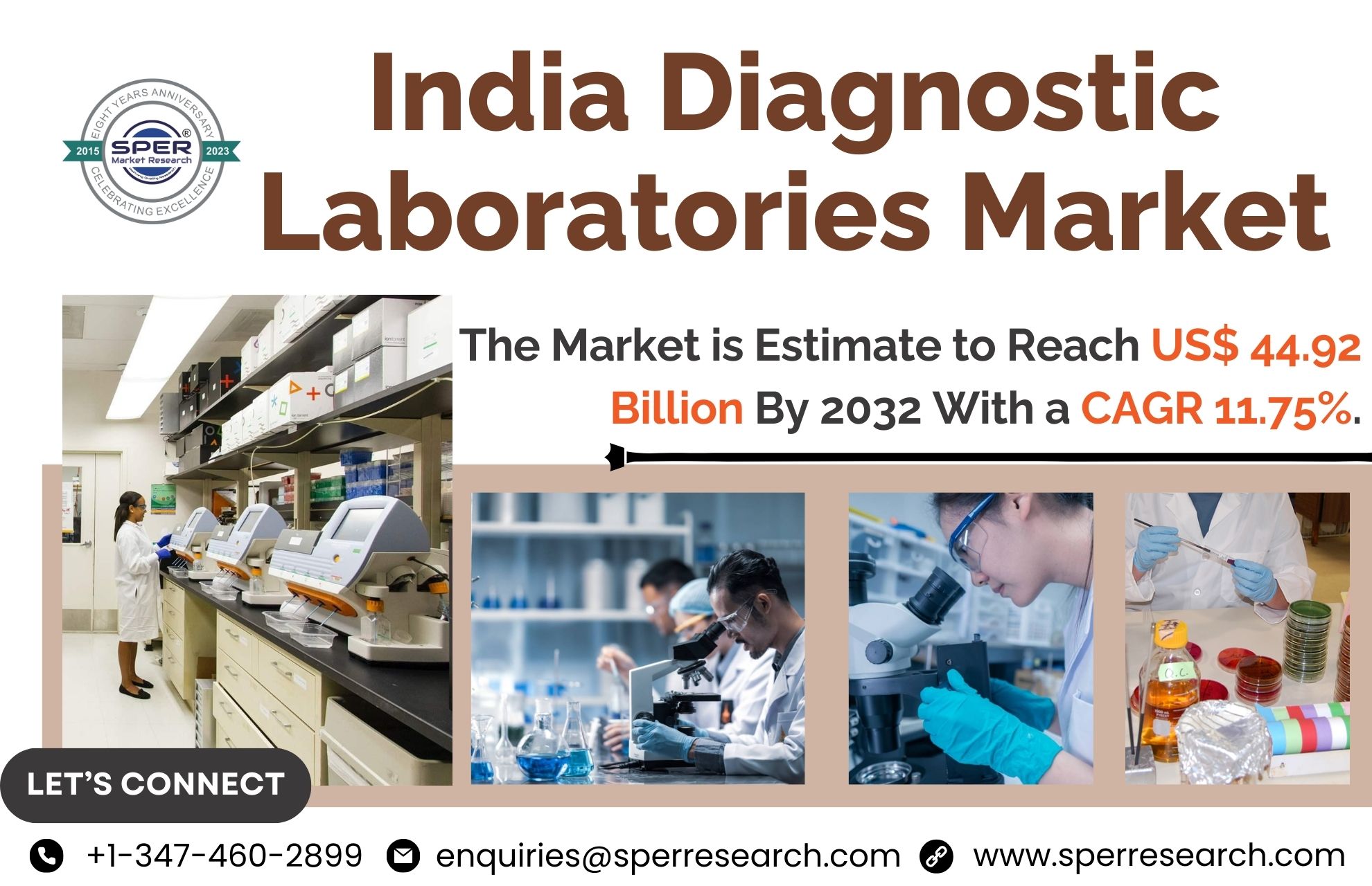 India Diagnostic Laboratories Market Share, Growth and Outlook