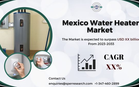 Mexico Water Heater Market