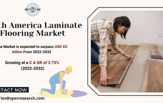 North America Laminate Flooring Market Size