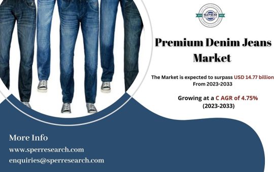 Premium Denim Jeans Market