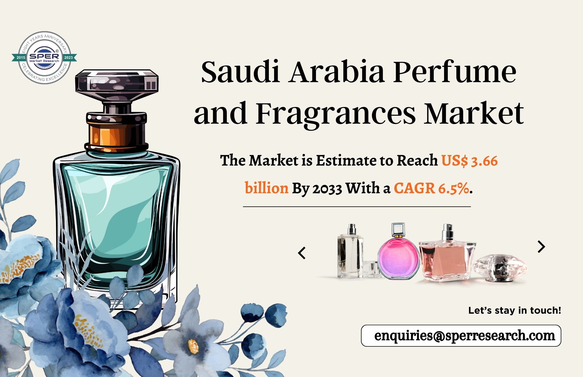 Saudi Arabia Perfume and Fragrances Market Share and Outlook