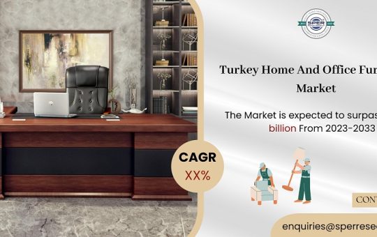 Turkey Home And Office Furniture Market